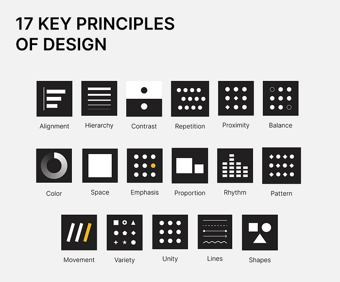 Principles of Design and How They Can Help You Create a Compelling Design Today